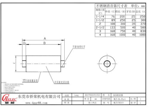 臺(tái)灣華昶風(fēng)機(jī)配件 不銹鋼消音器的特點(diǎn)與優(yōu)勢