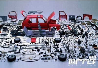 汽配行業“觸電”的真相——從倉儲服務視角的分析評論